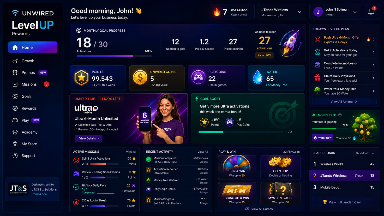 Unwired LevelUP retailer dashboard